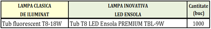 ensola1